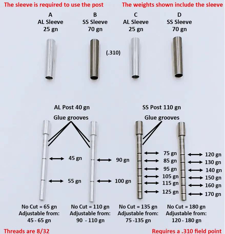 Adjustable Outsert System, .165, .245 Sleeve 2