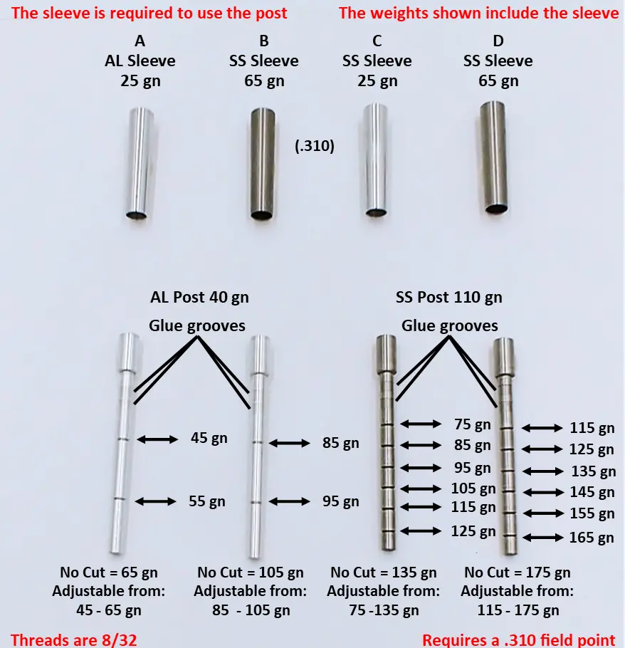 Adjustable Outsert System, .165, .255 Sleeve 2