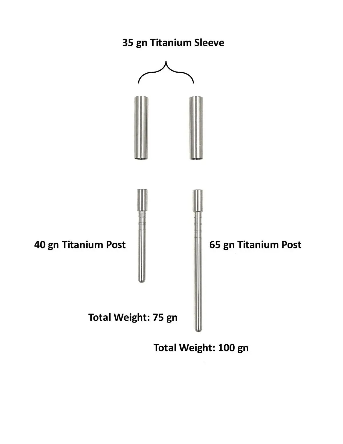 Adjustable Outsert System, .165, .255 Sleeve 3