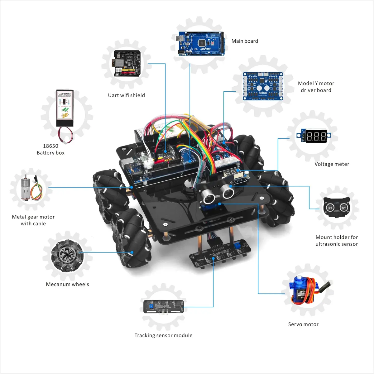 Micro Servo – Sg90 Blue For Osoyoo V2.0 Robot Car(Model#Lacc200610) 2