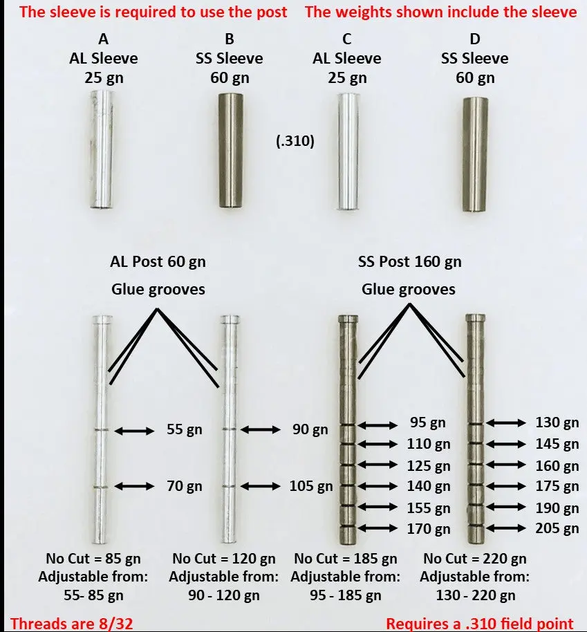 Adjustable Outsert System, .204, .255 Sleeve 2