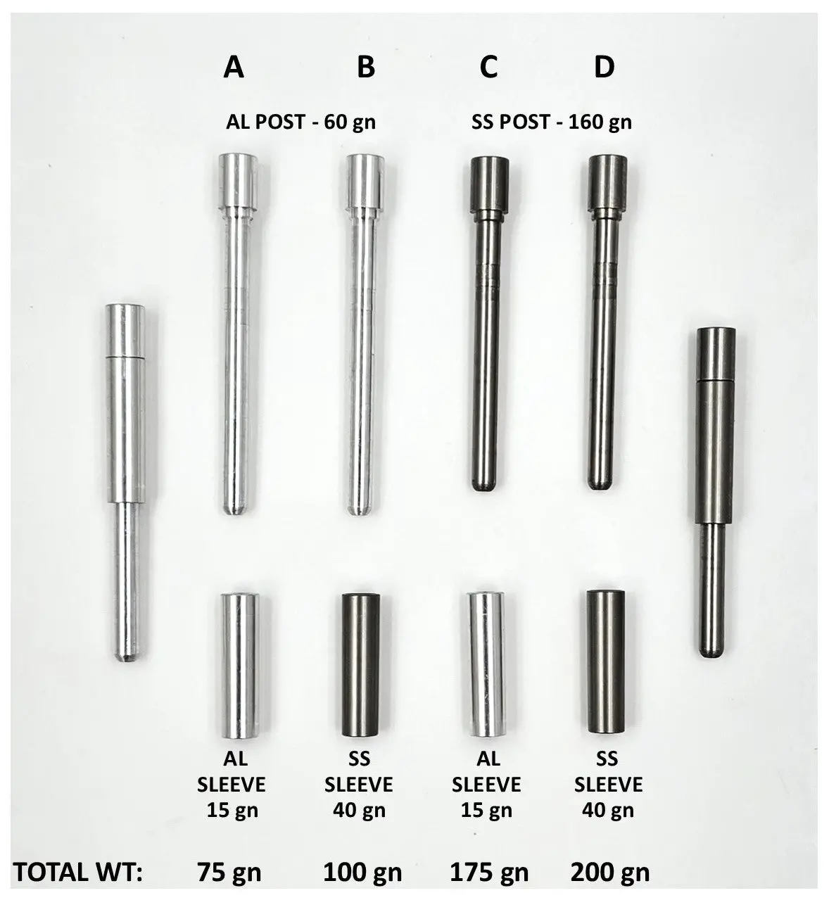 Countersink Insert System, .204/.276 2