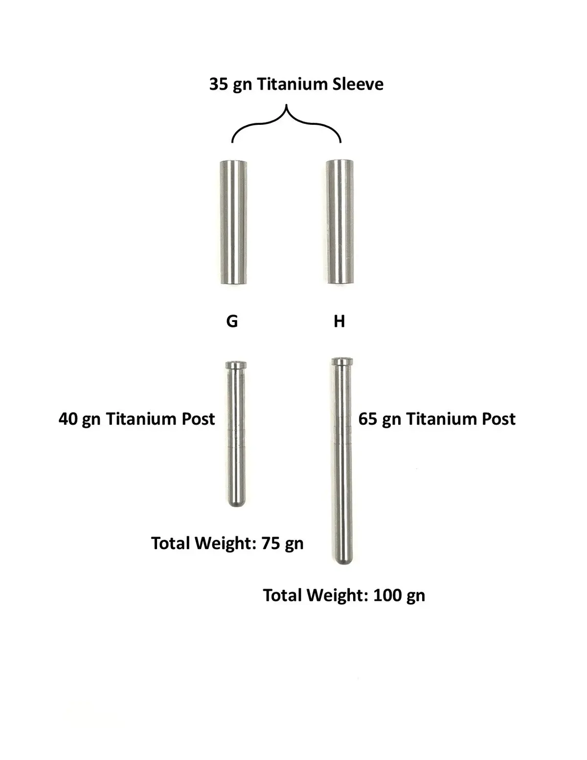 Adjustable Outsert System, .204, .276 Sleeve 5
