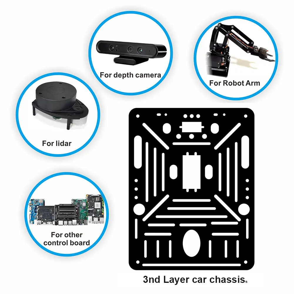 Third Level Chassis Layer For Osoyoo Flexirover Robot Car 2