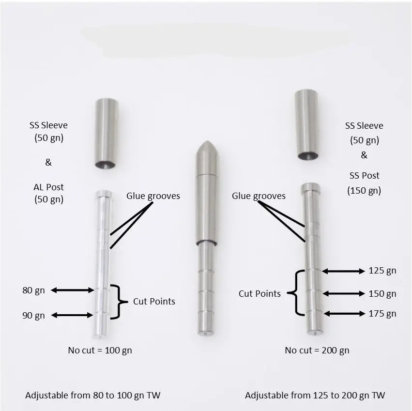 Adjustable Outsert System, .231, .272 End Cap 2