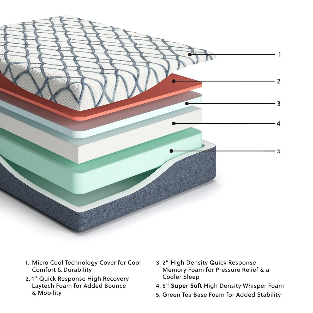 14 Inch Chime Elite 2.0 Mattress 2