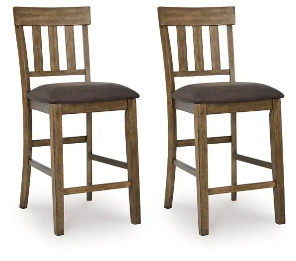 Urbinforte Counter Height Barstool 1