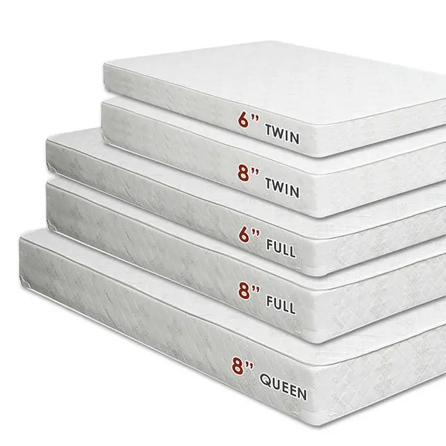 Daisy White 8" Bunkie Board Combo Mattress, Twin 1