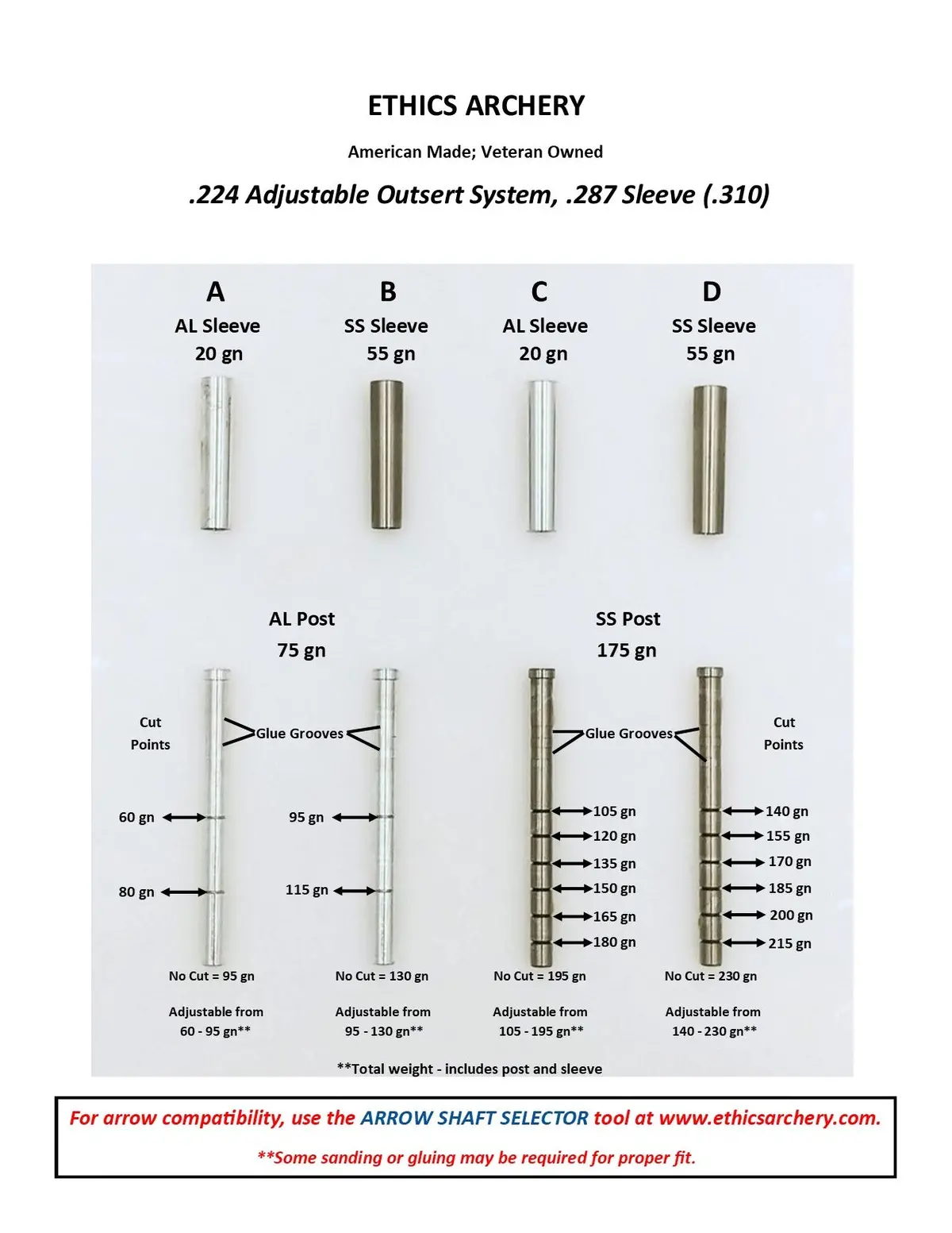Adjustable Outsert System, .224, .287 Sleeve 2