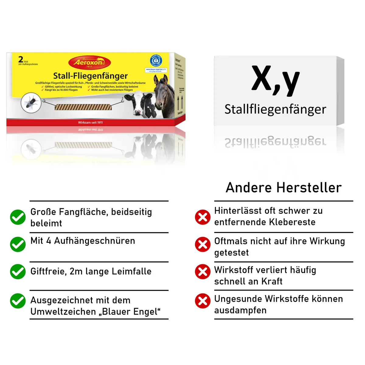 Aeroxon Stall Fliegenfänger 2 Stück 2