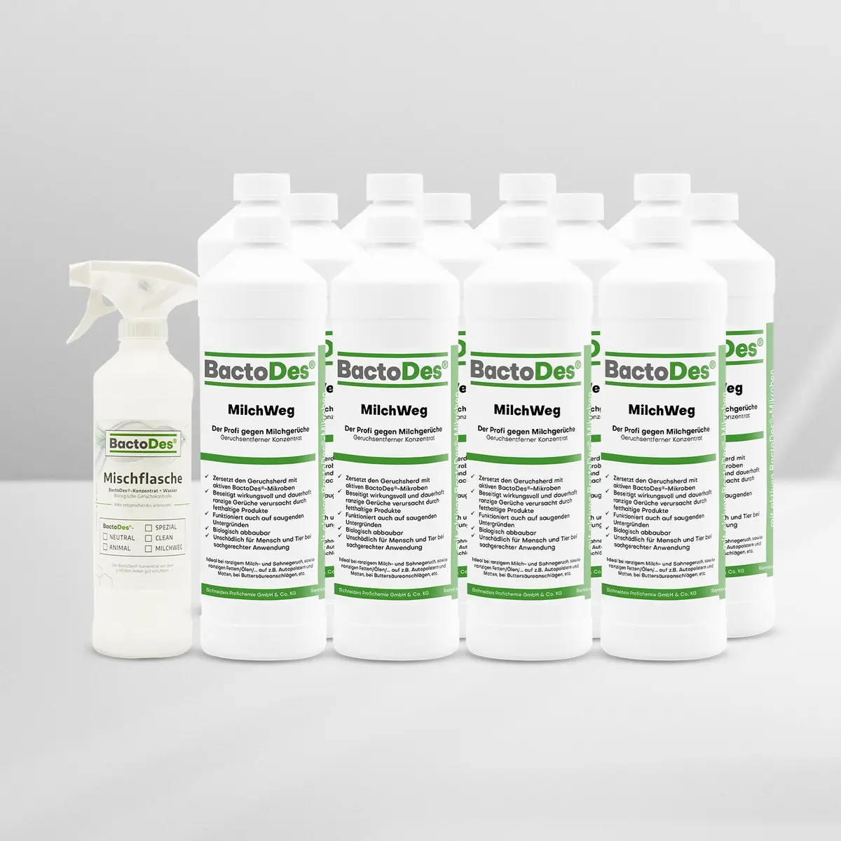 Bactodes® Milchweg Milchgeruch Und Buttersäure Neutralisierer Incl. 1 Misch- Und Sprühflasche 3
